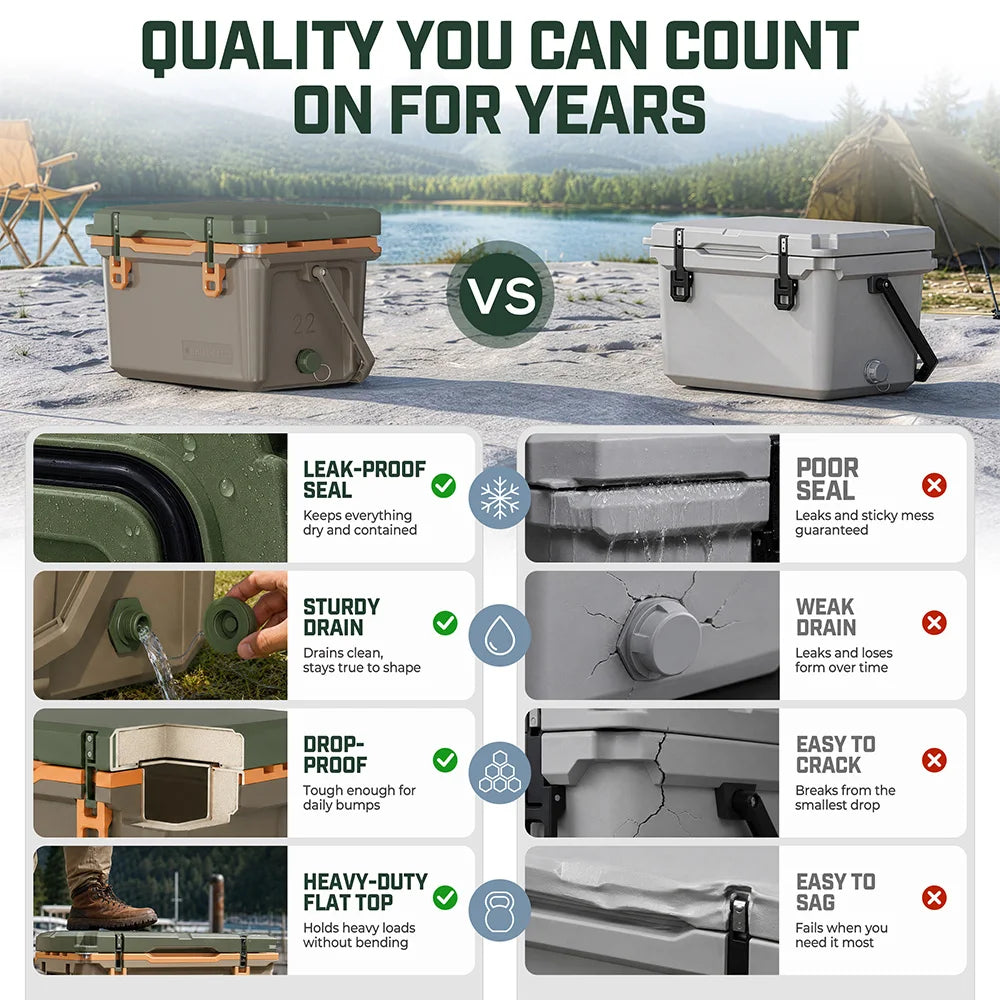 Khaki Grey Ultra Light Hard Cooler, 22QT Refrigerator 7-Day Cooling Leak Proof and Heavy-duty With All Terrain Wheels