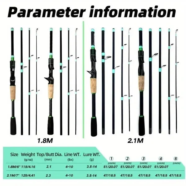 180cm/70.86inch 4 Section Fiberglass Spinner Baitcasting Fishing Rod Carp Fishing