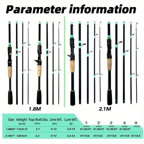 180cm/70.86inch 4 Section Fiberglass Spinner Baitcasting Fishing Rod Carp Fishing