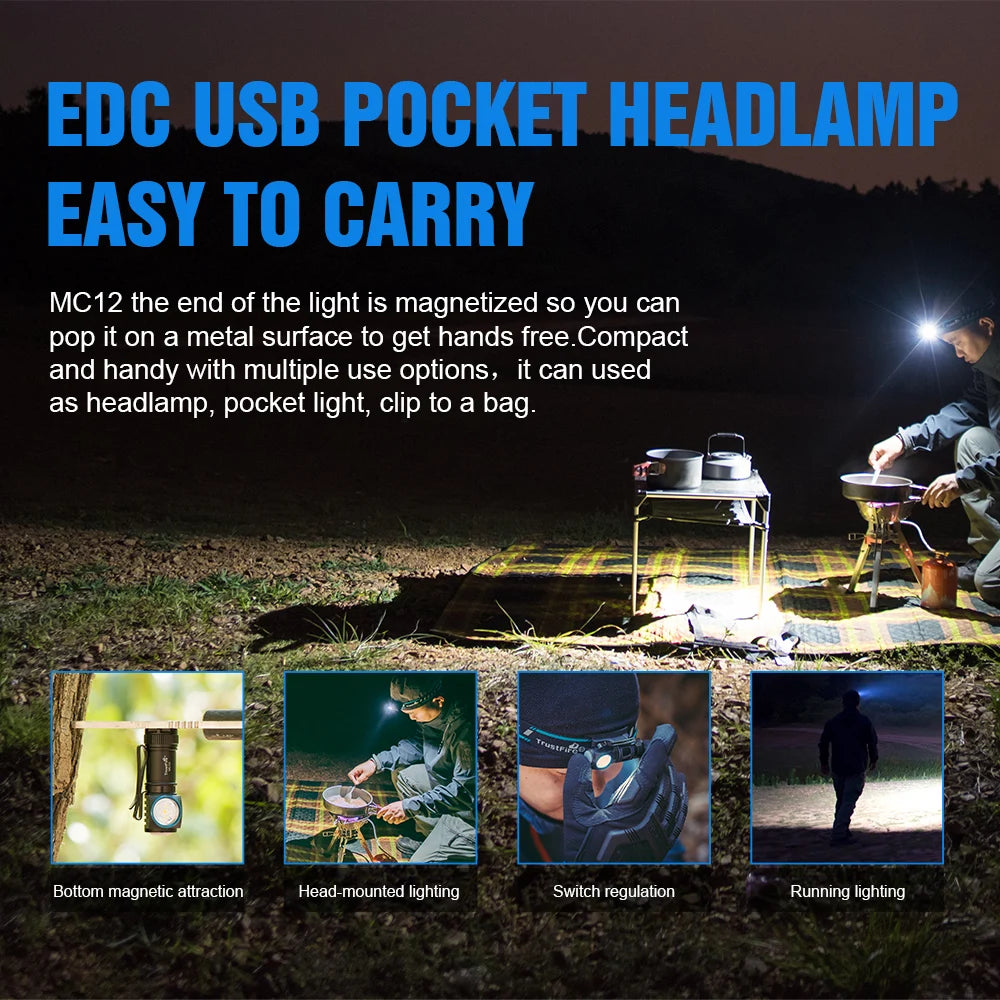 MC12 EDC Powerful LED Headlamp 1000Lumens Magnetic Rechargeable Head Lamp XP-L HI Camping Torch
