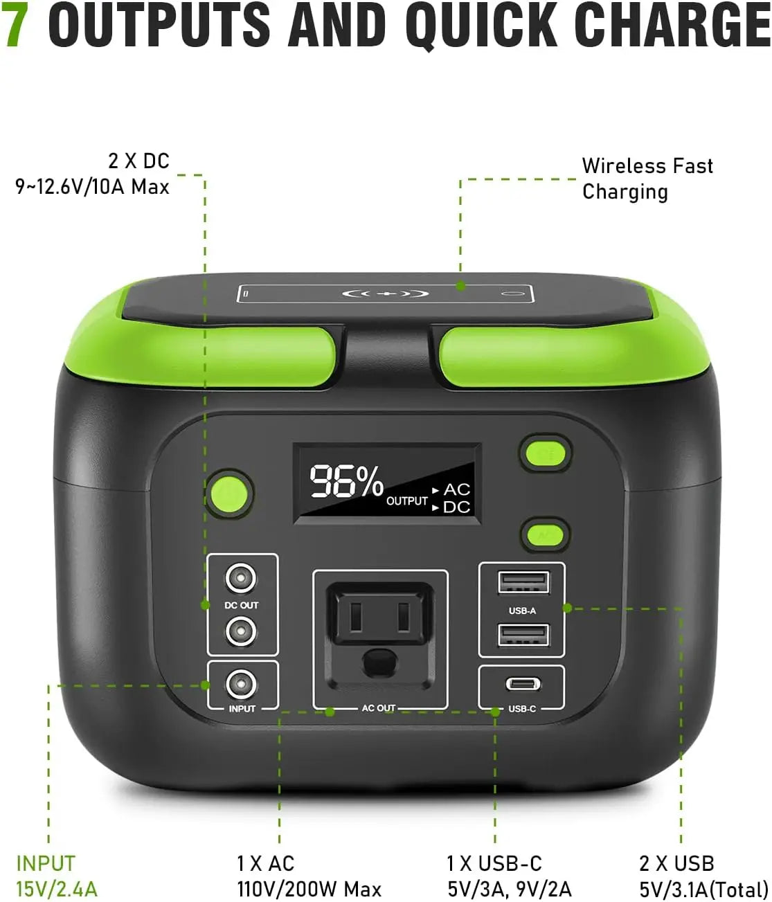 600W/300W Portable Power Station Solar Generator