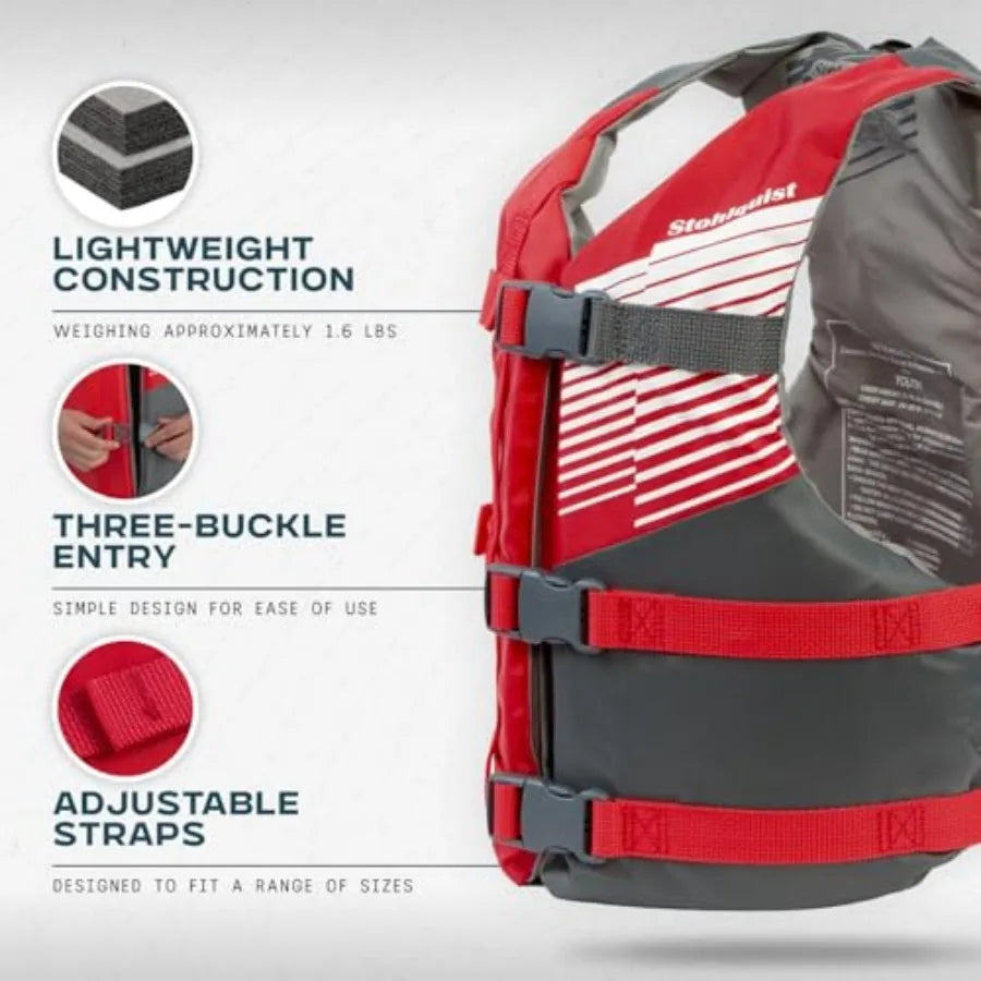 Life Jacket 50-90 lbs - Coast Guard Approved Life Vest - Type III PFD for Boys and Girls
