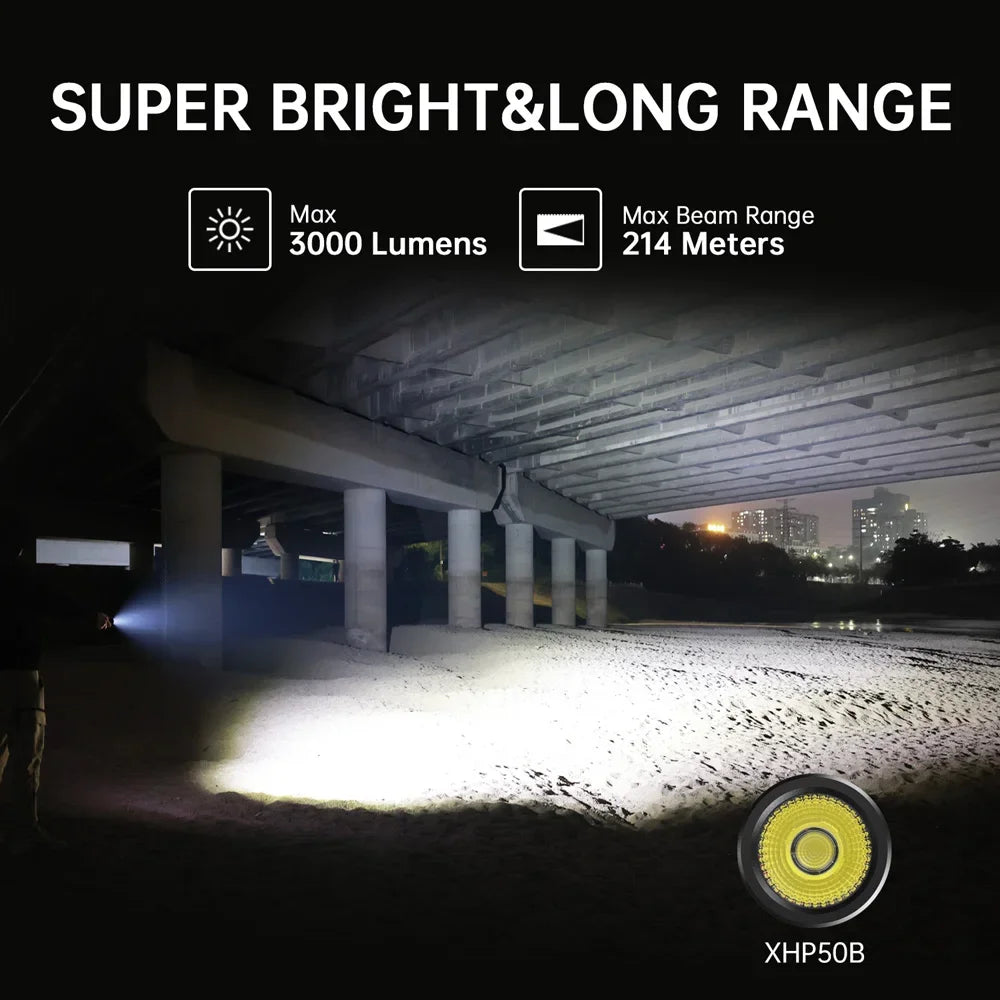 SC29 3000 Lumens EDC Flashlight Rechargeable LED Powerful  21700 Torch Light for Camping Fishing
