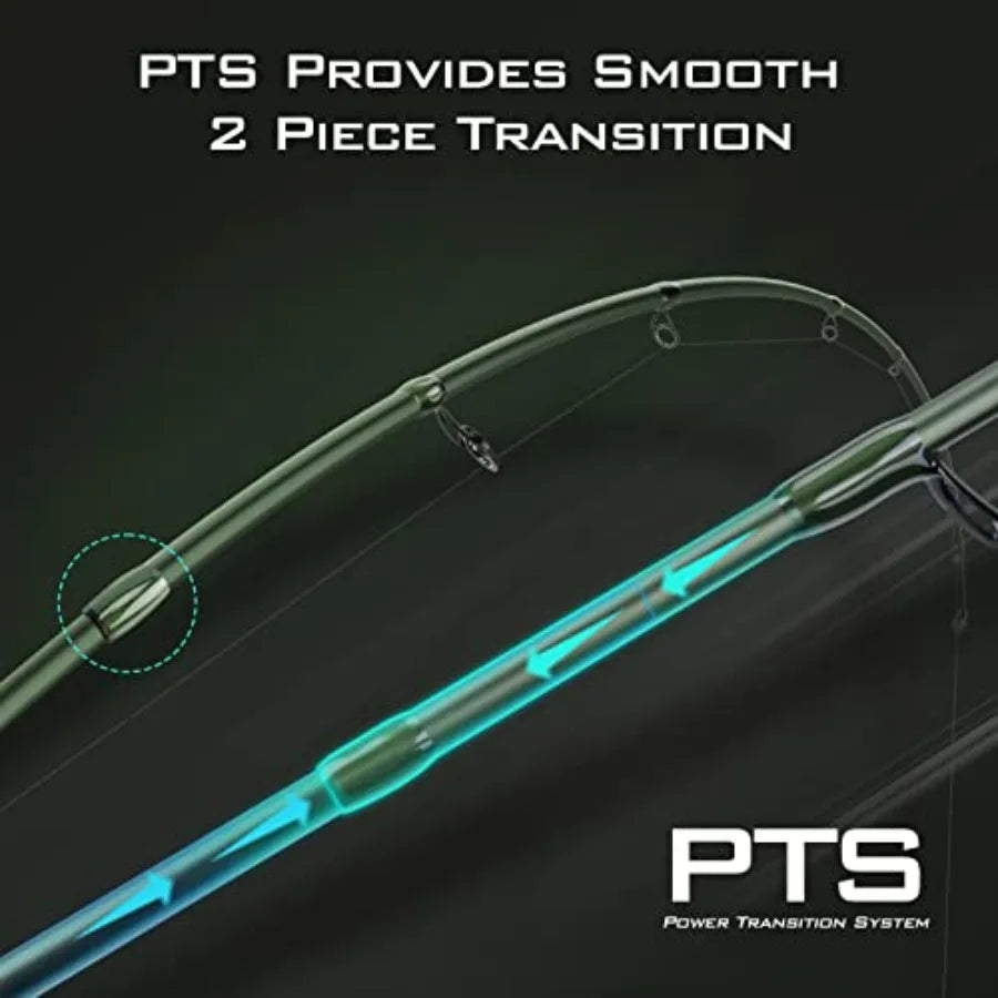 Fishing Rods - IM6 Graphite Blanks and Rods, 2-Piece Rods Extra Tip Section, Power Transition System