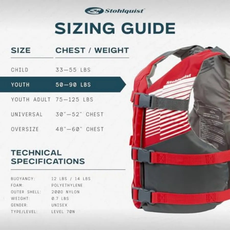 Life Jacket 50-90 lbs - Coast Guard Approved Life Vest - Type III PFD for Boys and Girls