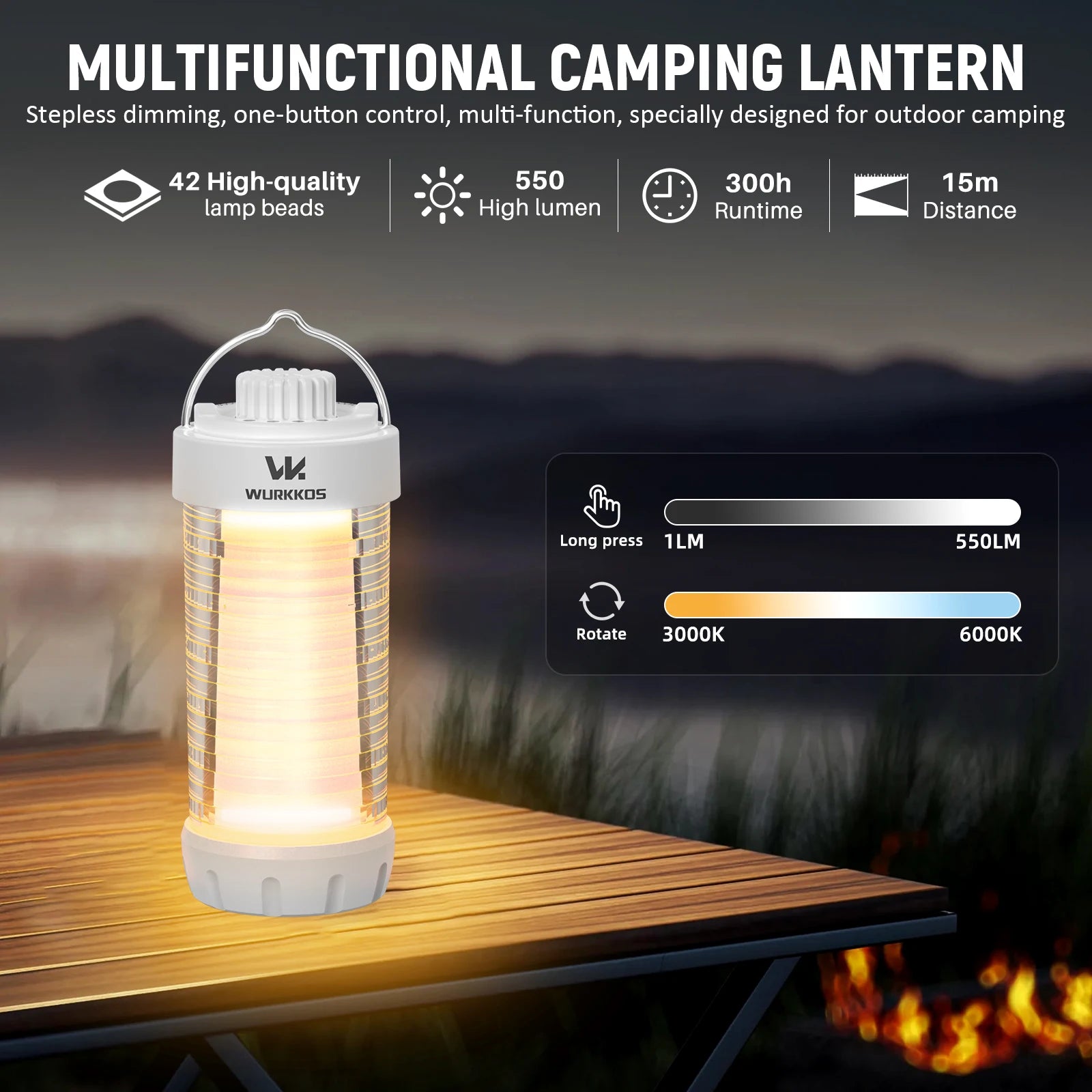 CL01 Camping Lantern 550LM Rechargeable LED Flashlight Waterproof EDC Work Light Power Bank Magnetic Lamp