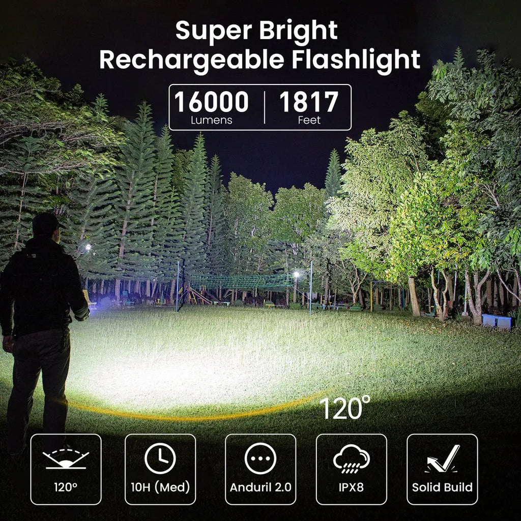 Q8 Plus Super Powerful LED Flashlight 16000lm USB C Rechargeable 21700