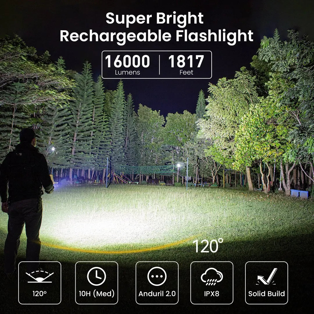 Q8 Plus Super Powerful LED Flashlight 16000lm USB C Rechargeable 21700