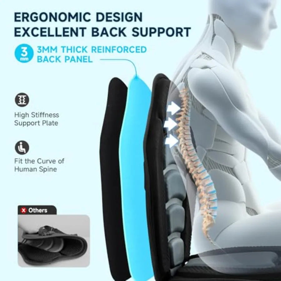 Kayak Seats with Back Support for Sit on Top, Universal Paddle Board Seat for Paddleboard, Canoe